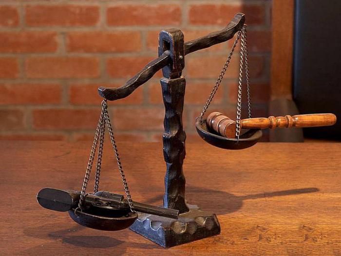 system rozdziału uprawnień do kontroli i bilansów