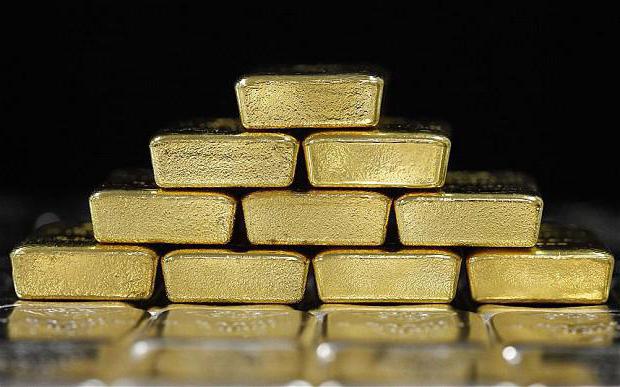 gouden standaardsysteem