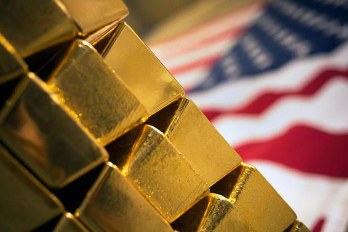 gouden standaard economie
