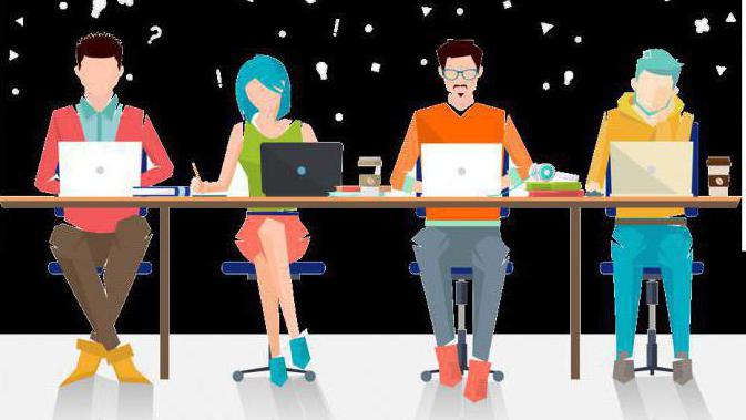 coworking co to jest