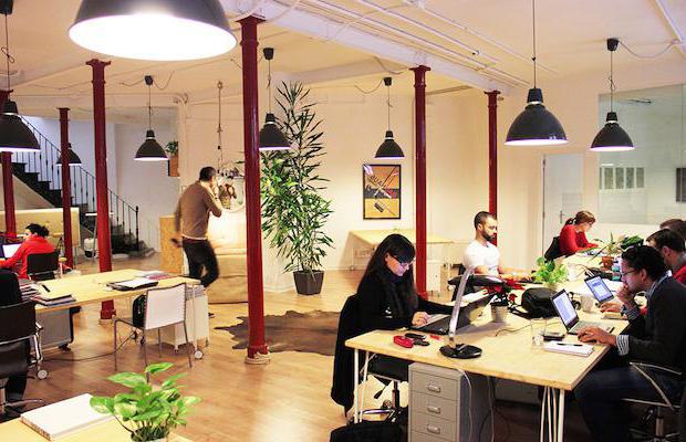 coworking co to jest