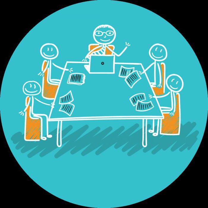 definicja znaczenia coworking