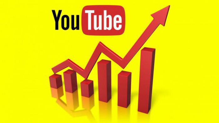 hoe je een succesvolle blogger wordt