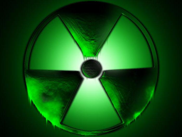 radioactieve stoffen