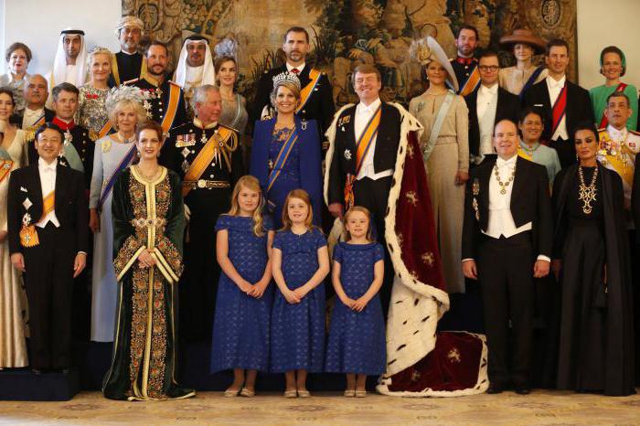 Rodzaje monarchii absolutnej