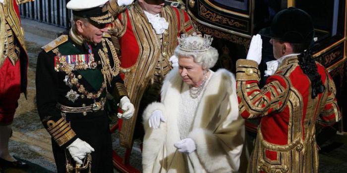 Rodzaje monarchii