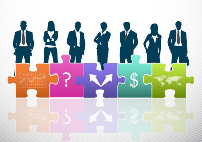 interne stakeholders