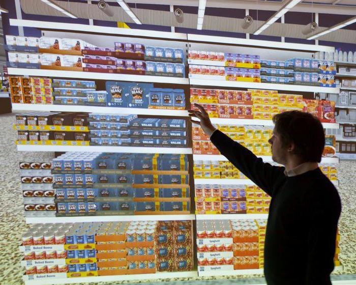 Merchandiser vacatures voor in Moskou