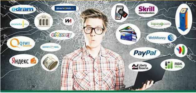 Jak przelać pieniądze do innego portfela webmoney