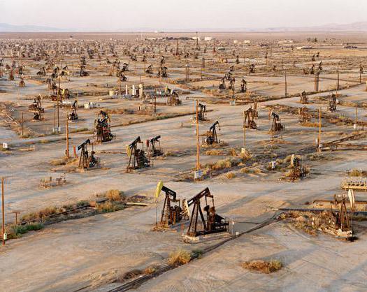 olieproductie per land