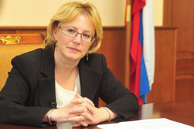 Minister van Volksgezondheid van Rusland achternaam voornaam middelste naam