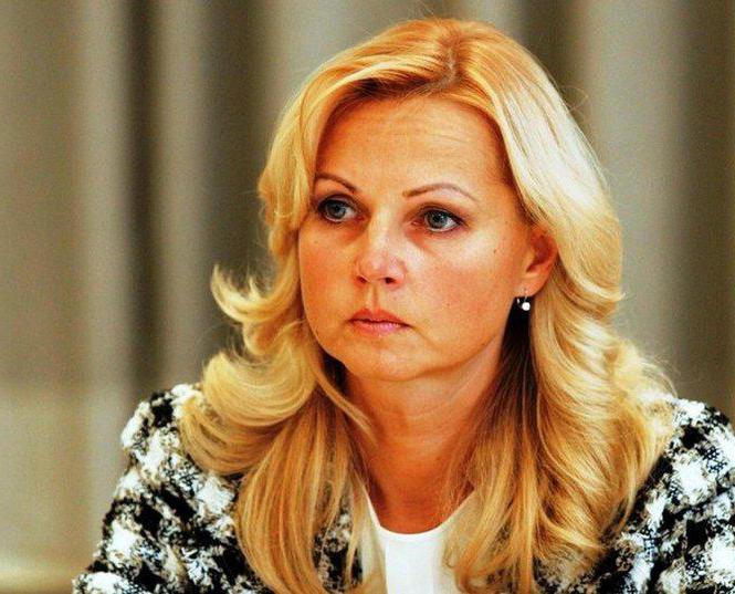 bevelen van de minister van Volksgezondheid van Rusland