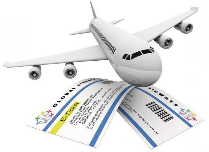 elektroniczny bilet lotniczy, jak korzystać z aeroflotu