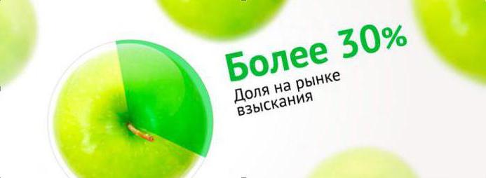 telefon agencji zajmującej się sekwencją