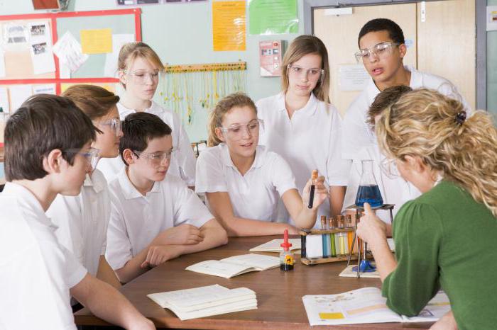 innovaties in voorschoolse educatie