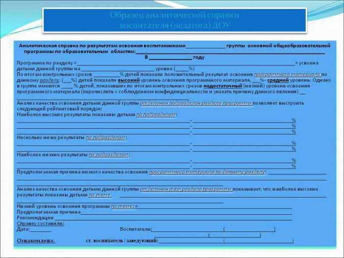 przykład pisania pomocy analitycznej