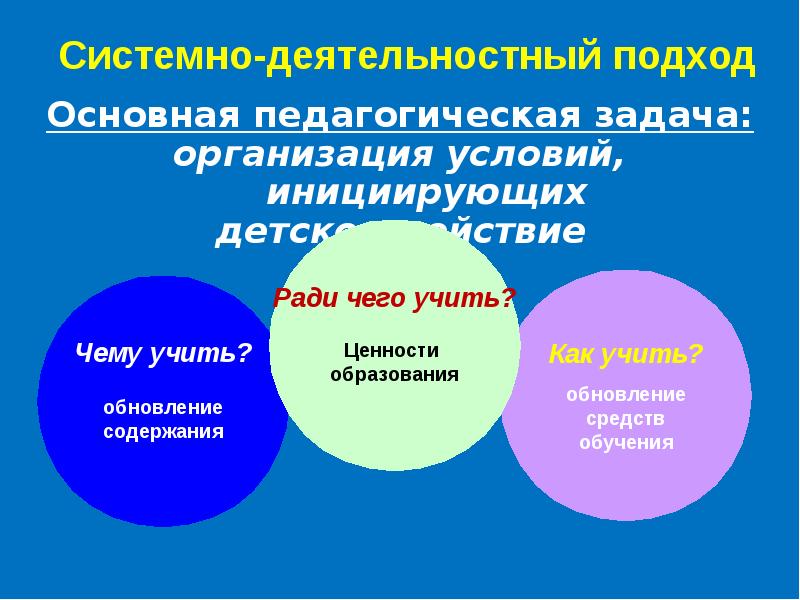 GEF nowej generacji