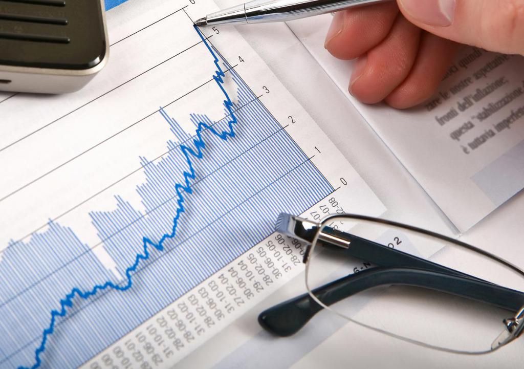 kenmerken van het concept van economische ontwikkeling
