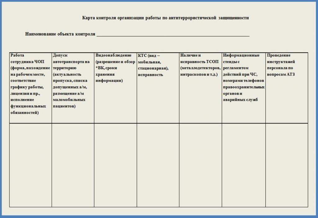 W pracy