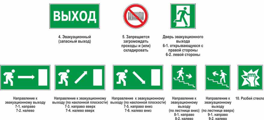 wymagania dotyczące dróg ewakuacyjnych i wyjść
