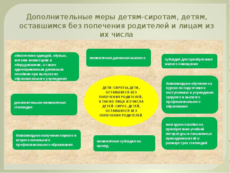 o dodatkowych gwarancjach