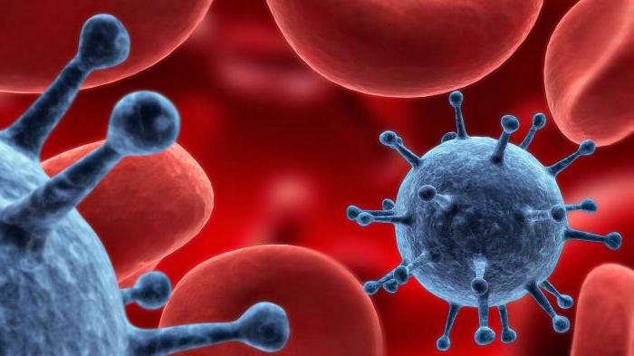  anti-epidemische maatregelen