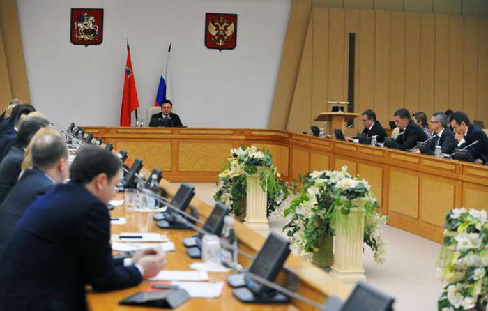 organy wykonawcze administracji państwowej