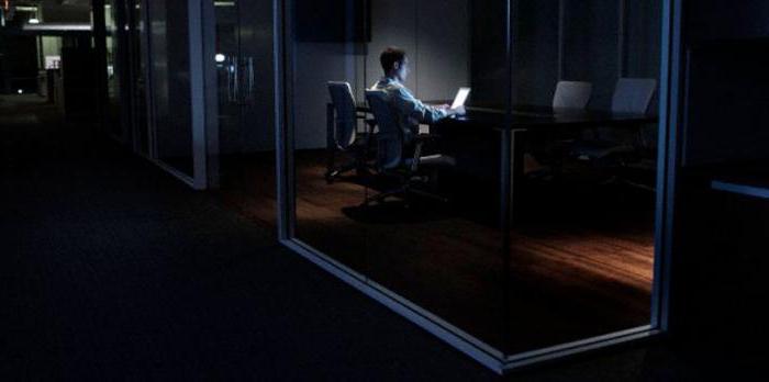 nachtdiensten volgens de arbeidscode