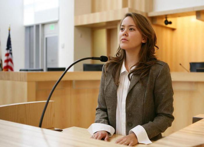 dowody w arbitrażu