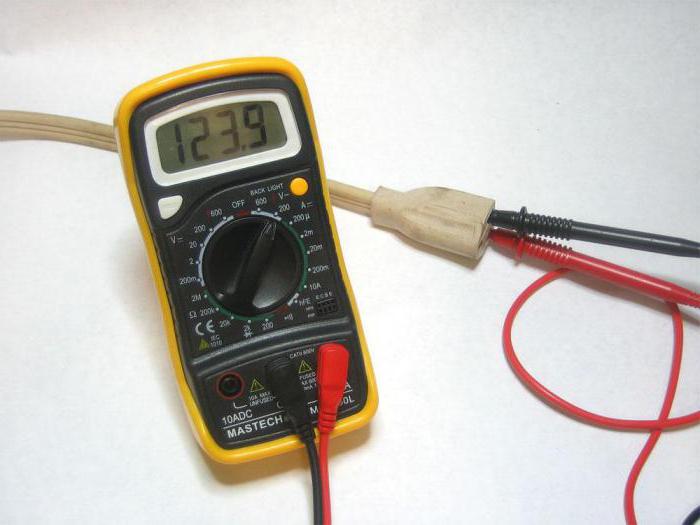 klasy elektronarzędzi