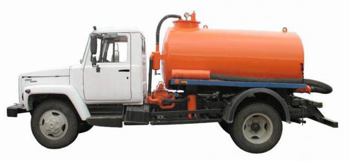 gaswagen