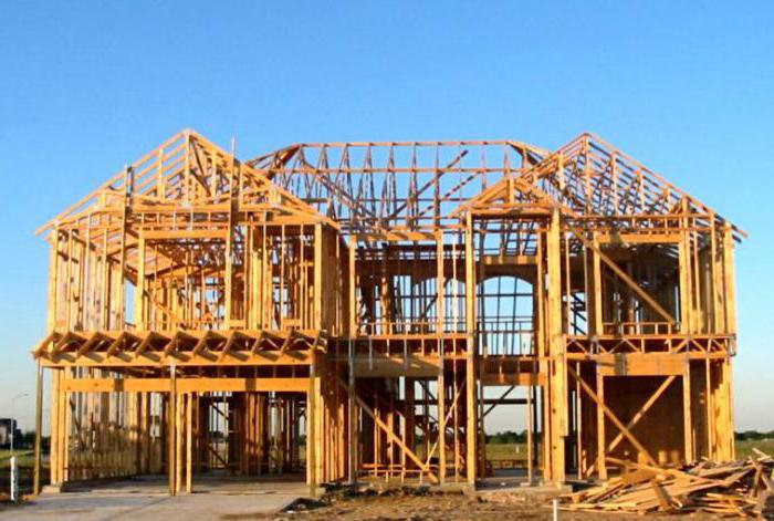 woningkrediet beveiligd