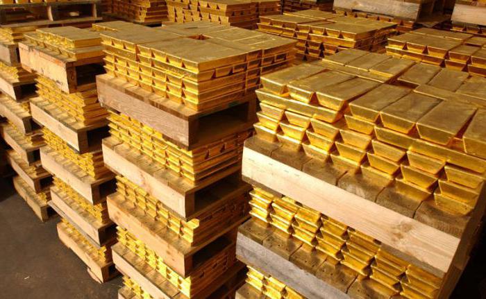 troy ounce