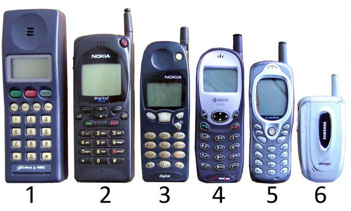 rodzaje telefonów komórkowych