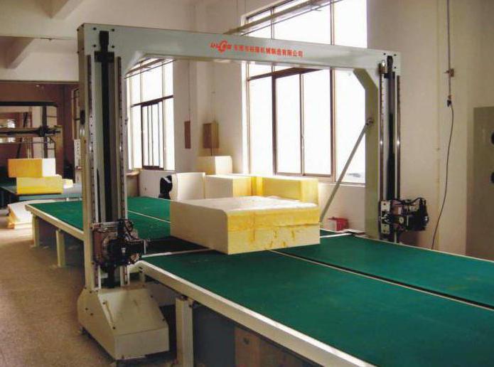 doe-het-zelf schuimsnijmachine