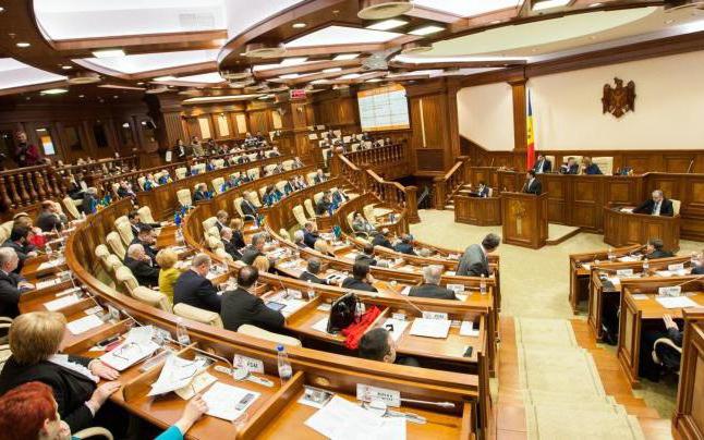 rodzaje polityki fiskalnej państwa