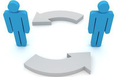 emittent van commerciële obligaties