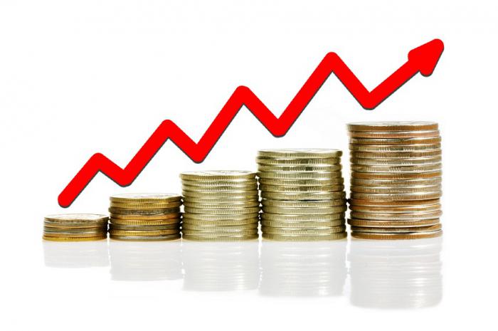 concept gdp gdp-berekeningsmethoden