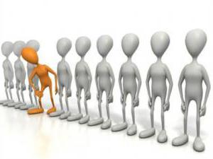 groep sociale normen