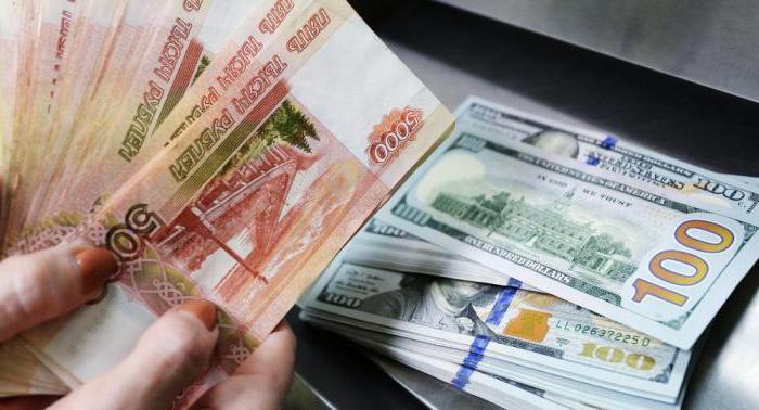 Sberbank-obligaties leveren quotes op