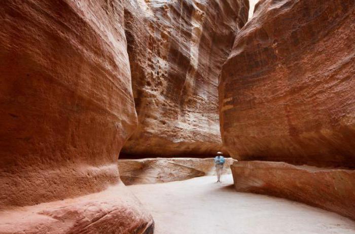 Heb ik een visum nodig voor Jordaniërs in Jordanië?