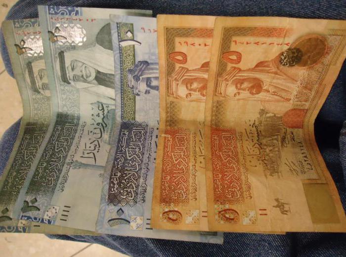 Hebben Wit-Russen een visum nodig voor Jordanië