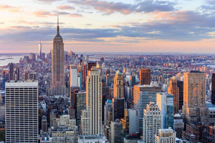 top 10 rijkste steden ter wereld