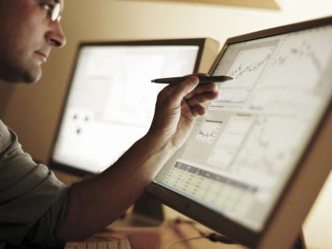 optie futures verschil