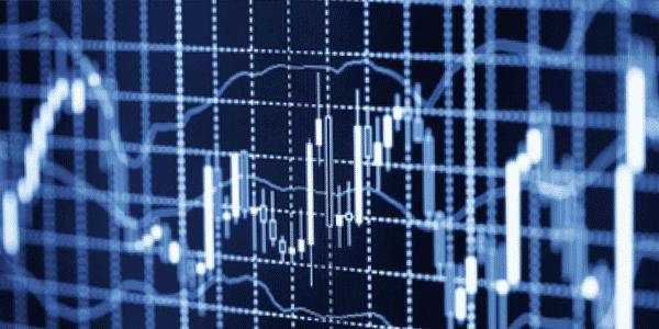 MMVB- en RTS-indices