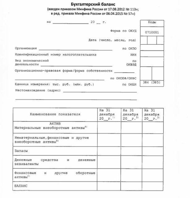 przykładowe sprawozdania finansowe