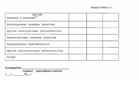 raportowanie księgowe