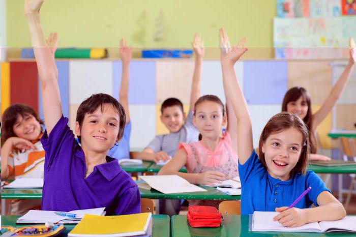 vormen van onderwijs en vormen van training