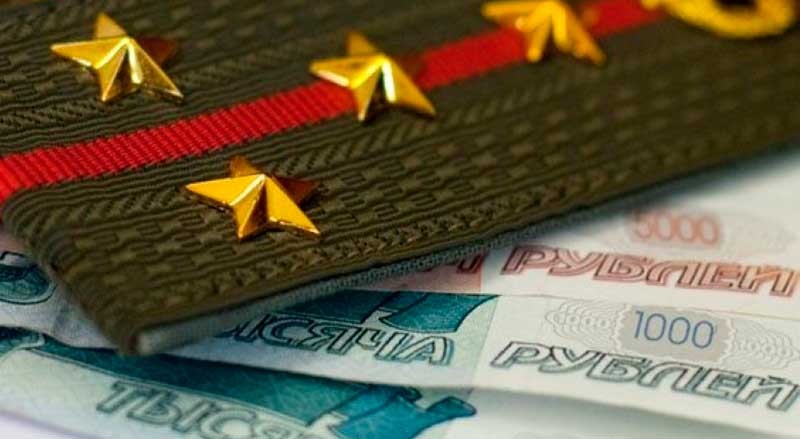 raport pomocy finansowej