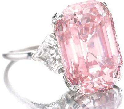 de grootste dure en mooiste diamanten ter wereld